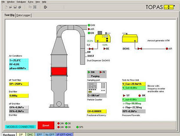 PAFWin Steuersoftware f&uuml;r Abscheidegradermittlung, Screenshot