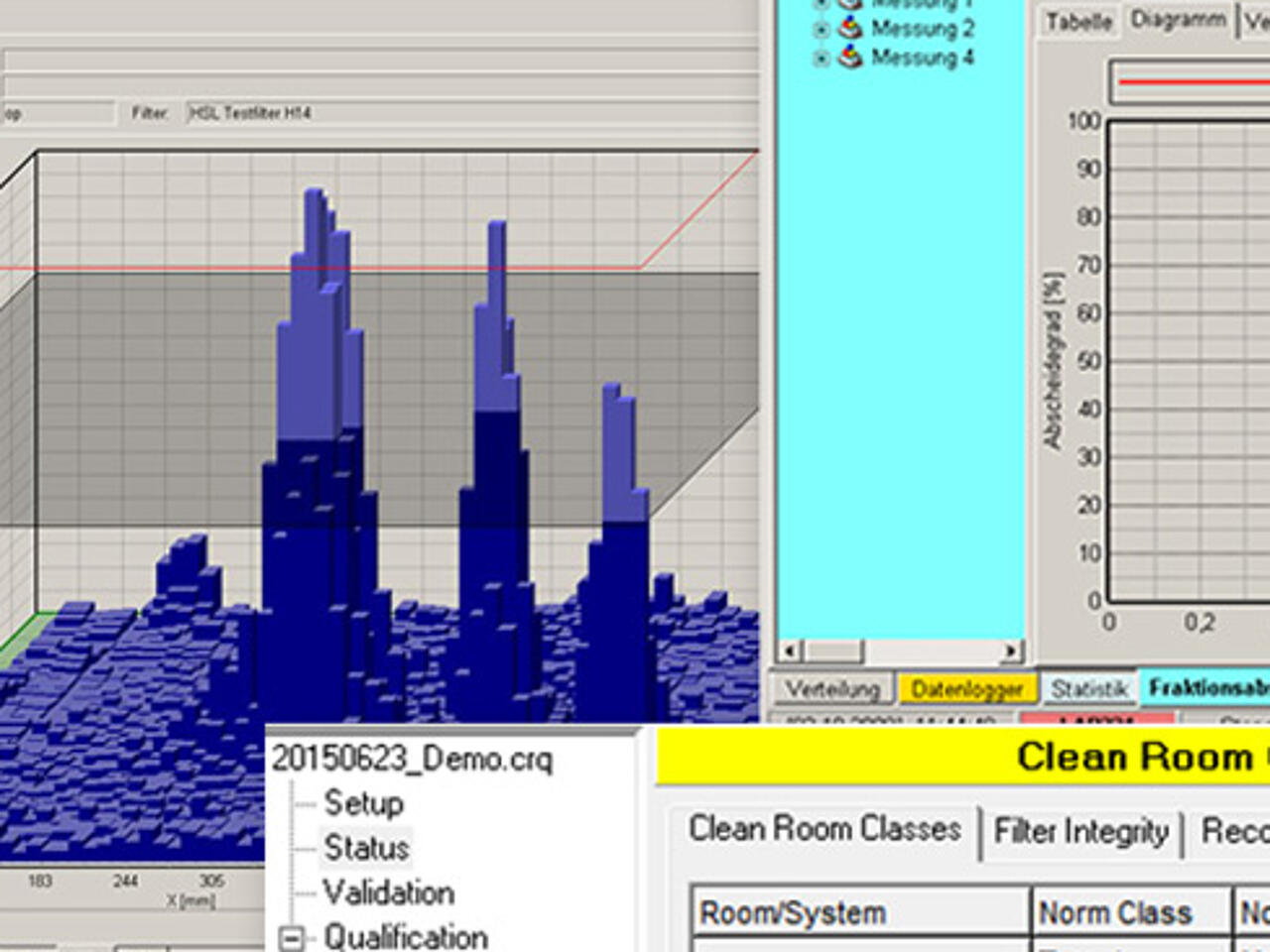 Gruppe von Screenshots von Protokollen und Messungen