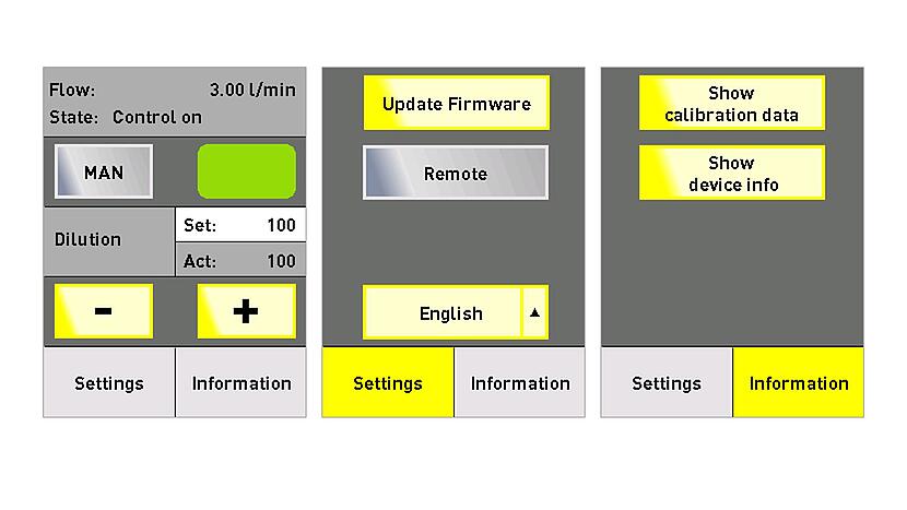 DDS 560/C Dynamic Dilution System: Bedienoberfl&auml;che